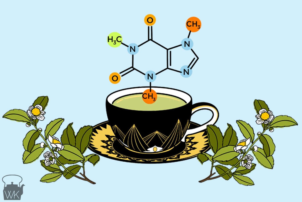 A drawing of a tea cup with a caffeine molecule overlaid